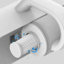 Xiaomi Mijia 2 Pack HEPA Filter for MJCMY01DY Vcuum Cleaner Mite Remover