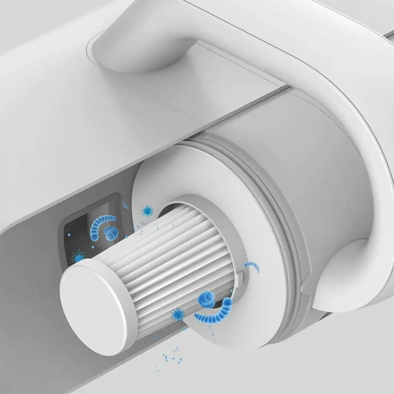 Xiaomi Mijia 2 Pack HEPA Filter for MJCMY01DY Vcuum Cleaner Mite Remover