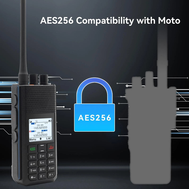 Retevis Ailunce H1 6W GPS APRS Dual Band DMR Ham Radio 500K Contacts 4000 Channels Real Time Location Tracking Type-C Rechargeable 2900mAh Battery UHF VHF Walkie Talkie