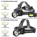 IPRee Dual Light Source Zoomable LED Headlight with Sensing Control Function Long-Range LED Headlamp Outdoor Long Endurance Strong Head Light Searchlight
