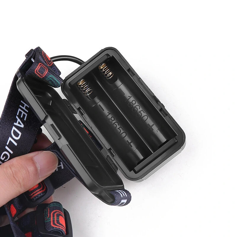 Multifunctional 30W LED Headlamp Telescopic Zoom Lightweight LED Strong Light Headlight 18650 Type-C Charging Portable Headlight