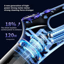 Tevorex Handheld Small Cordless Vacuum Cleaner 120W 650ml Dust Cup 15kPA Suction LED Display Portable Vacuum 2000mAh Pet Cat Hair Mopping Machine