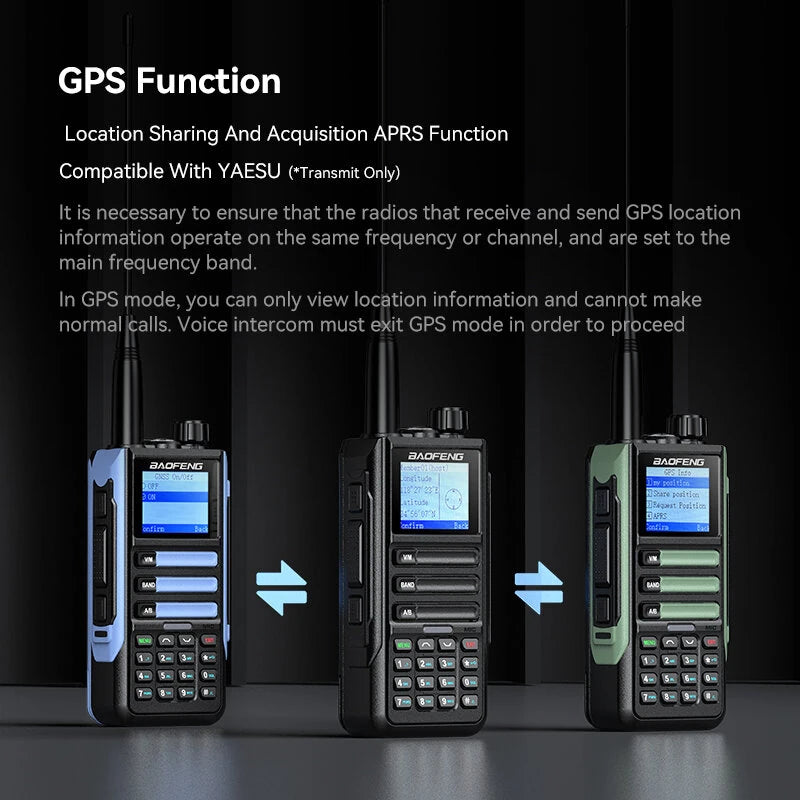 Baofeng UV-16H PRO Walkie Talkie GPS Multi-Band Wireless Copy Frequency AM FM FallbackAlarm IP67 Waterproof Type-C Rechargeable 2-Way Radio