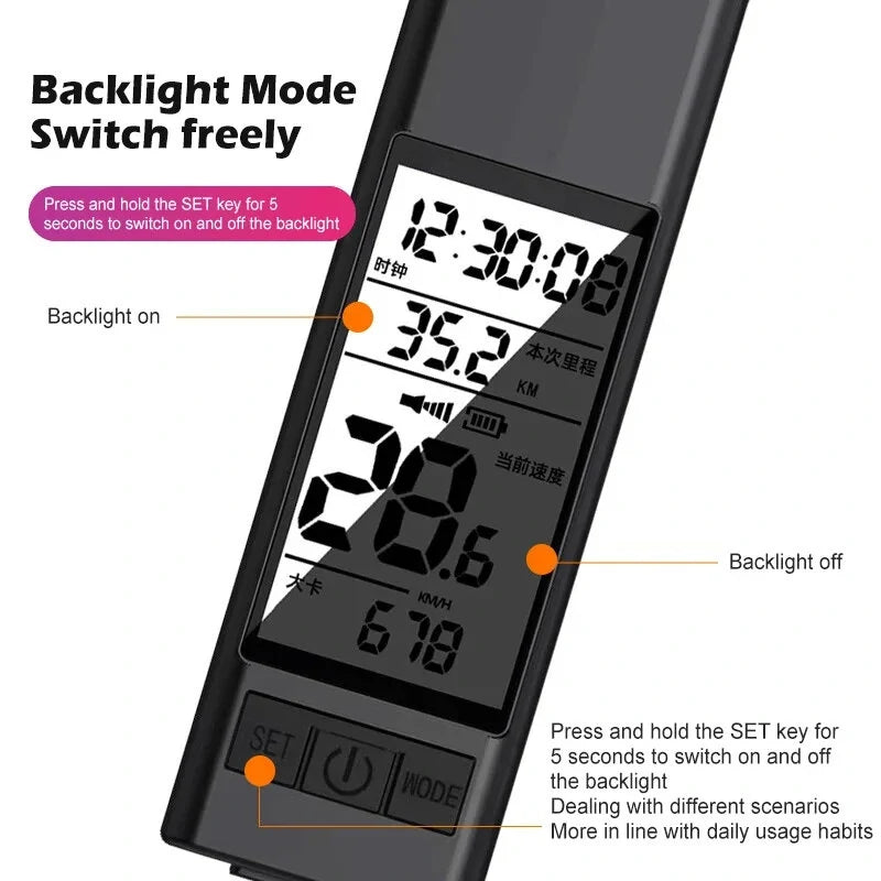 3 in 1 450Lm Brightness Wireless Bike Headlight 2000mAh Battery Type-C 3 Light Modes Smart Speedometer with 120db Horn for Night Cycling