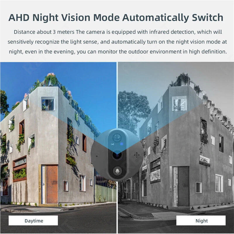 SY-37 Tuya Smart WiFi Door Camera 1080P 4.3 inch Color Screen HD Doorbell Eye Peephole Night Vision 5000mAh Battery PIR Motion Detection Intelligent Visual Door Bell