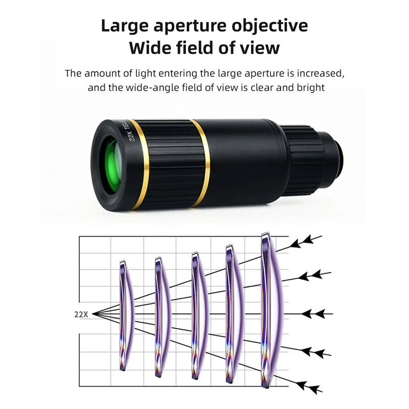 IPRee 22X Monoculars Metal Telescope Lens  Concert HD Mobile Phone Camera Telescope for Hiking Camping Wildlife Observation Moon Sports Game Concert Watching