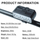 BIKIGHT Rechargeable Bike Headlight with 120dB Horn Super Bright LED Front Light 3 Modes Type-C Charging Bicycle Accessories
