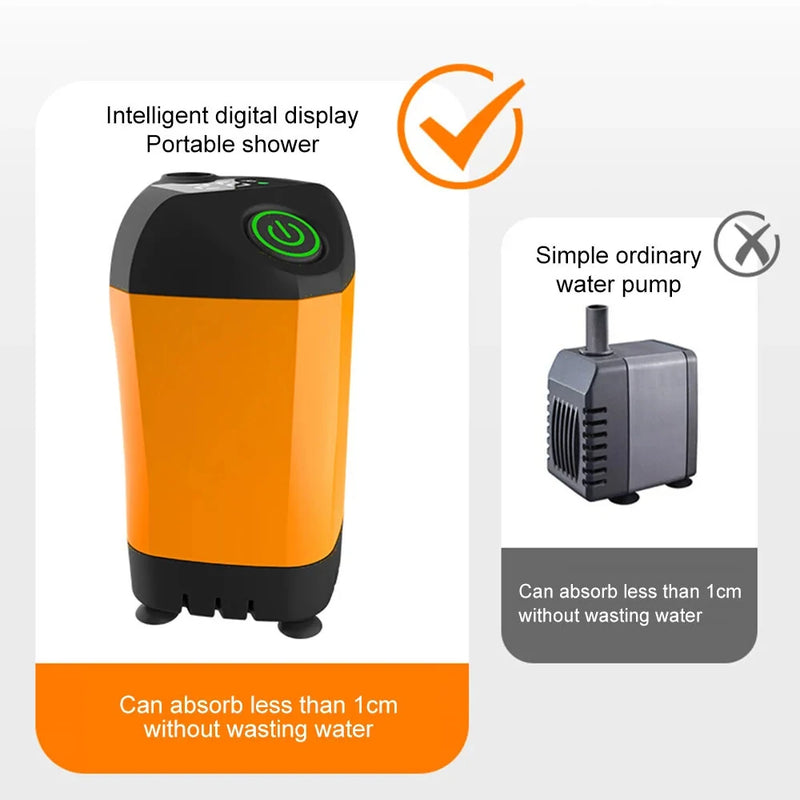 Portable Electric Shower Pump Outdoor Camping Shower IPX7 Waterproof with Digital Display for Camping Hiking Backpacking Travel