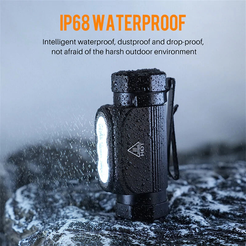 HP130 1150LM LED Powerful Headlamp Type-C Rechargeable Headlight with Magnet Waterproof Fishing Head Torch Emergency Lantern