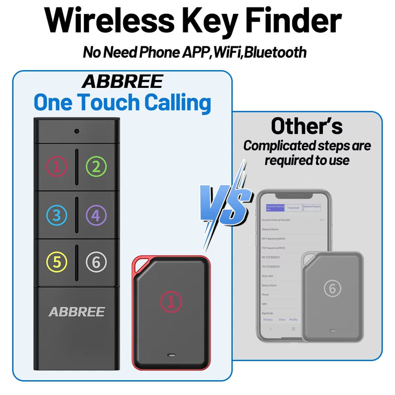 ABBREE KF-106 Wireless Key Finder RF Key Locator Anti-loss Devices Pet Wallet Tracker Remote Control 1 RF Transmitter 6 Receiver for Child and Old