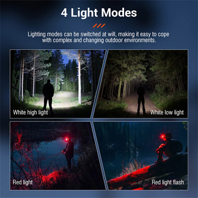 BORUiT White Red Light LED Headlamp Use AAA Battery 4 Modes Super Bright Head Lamp Waterproof Head Torch