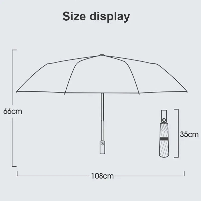 16-Bone Double Fully Automatic Rain Umbrella Keel Wooden Handle Sun Protection Umbrellas Large Folding Business Umbrella For Sunny Rainy Days