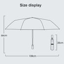 16-Bone Double Fully Automatic Rain Umbrella Keel Wooden Handle Sun Protection Umbrellas Large Folding Business Umbrella For Sunny Rainy Days