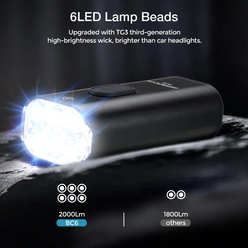 Astrolux BC6 2000Lm Super Bright Bike Headlights 6 LED Large Beads 4800mAh Battery IPX6 Waterproof 5 Light Modes Type-C Fast Charge Aluminum Alloy Bicycle Front Light Flashlight