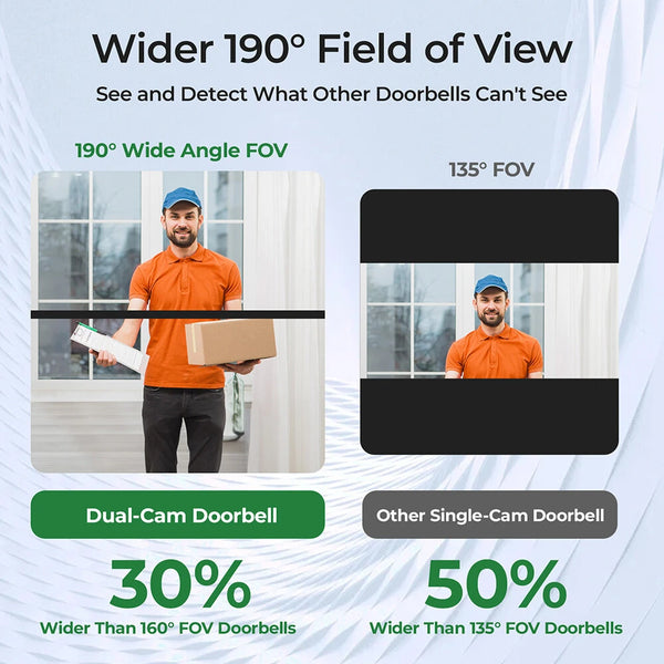 MR12 4MP WiFi Battery Video Doorbell Dual Camera 5200mAh Rechargeable Battery PIR Motion Detection Two-Way Audio Night Vision IP65 Weatherproof