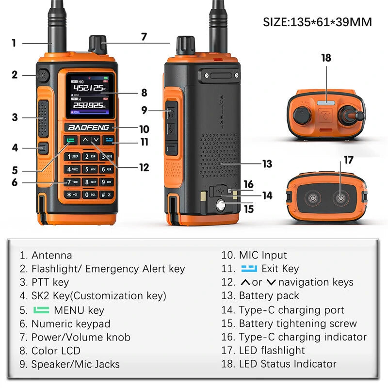 2Pcs Baofeng UV-17 Pro GPS Handheld Walkie Talkie Six Bands Wireless Copy Frequency Flashlight Type-C Charger Ham Transceiver FM Radio