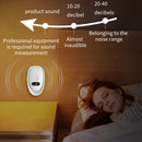 Tevorex Negative Ion Air Purifier For Efficient Pet Deodorization, Intelligent Odor Removal for Bedroom Aromatherapy Purification