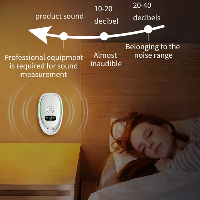 Tevorex Negative Ion Air Purifier For Efficient Pet Deodorization, Intelligent Odor Removal for Bedroom Aromatherapy Purification