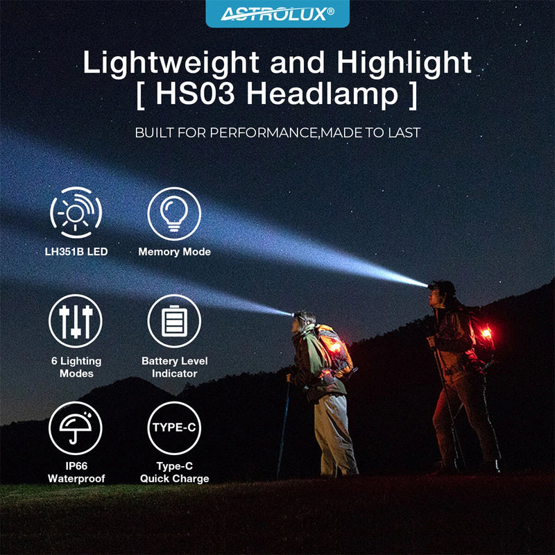 Astrolux HS03 3* LH351B Powerful LED Headlamp 1080LM Headlight Type-C Rechargeable with 18650 Battery Waterproof Camping Fishing Head Torch Emergency Lantern