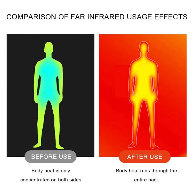 TENGOO HD-30 Heating Underwear Pant Set Thermal Long Sleeves Trousers Men Women Heated Suit USB Electric Thermal Underwear for Winter