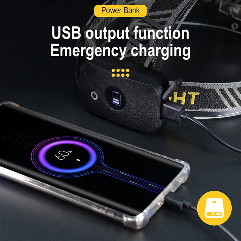 SEEKNITE Smart Sensor Zoomable LED Headlamp, White/Yellow Spotlight/Floodlight Adjusted USB Rechargeable Headlight Camping Fishing Working Head Light