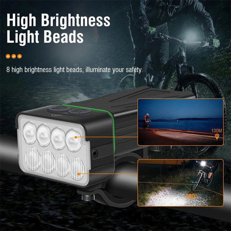 BIKIGHT 8 LED Bike Headlight 900Lm Brightness Dual Distance Beams 4000mAh Battery USB Rechargeable IPX6 Waterproof Rotatable Flashlight for Cycling Camping Fishing