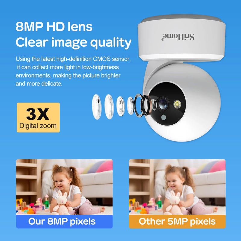 SriHome DH050-SH064 4K 8MP Smart Baby Monitoring Camera Kit with 5-inch Touch Screen 3X Digital Zoom 355 PTZ AI Crying Detection Color Night Vision Human Tracking Alarm 2-Way Audio Home Monitor Viewing Cameras