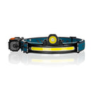 Bikight W678 Smart Sensor Headlight XPG+COB 6 Modes Type-C Charging 2000mAh Battery Flashlight Head Torch