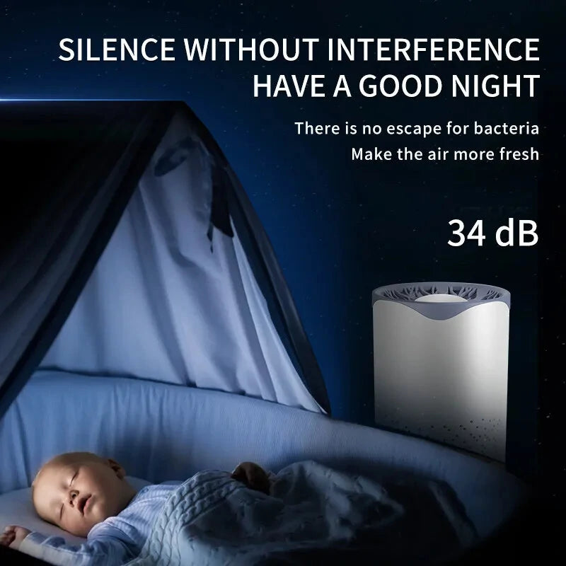 Air Purifiers Home Desktop Smoke Formaldehyde Deodorizer Filtration System Cleaner Odor Eliminators