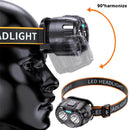 Bikight Smart Sensor Powerful LED Headlamp USB Charging Emergency Head Flashlight 250LM XPE LED Headlight IPX4 Waterproof for Outdoor Camping Fishing