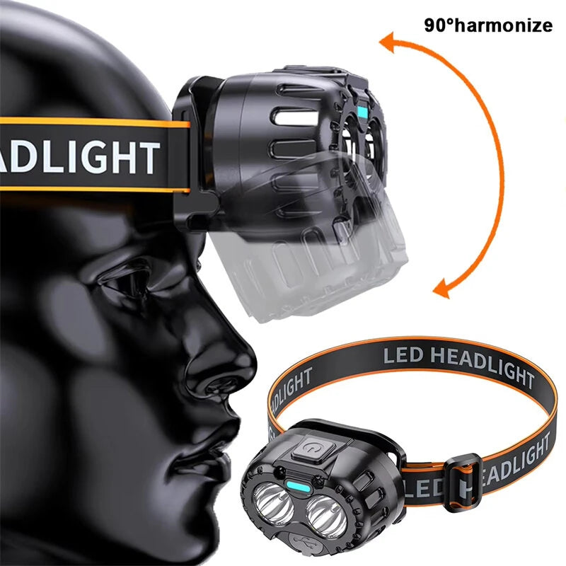 Bikight Smart Sensor Powerful LED Headlamp USB Charging Emergency Head Flashlight 250LM XPE LED Headlight IPX4 Waterproof for Outdoor Camping Fishing