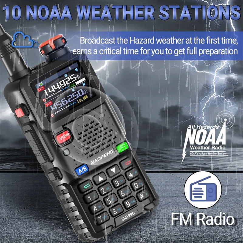 2Pcs BAOFENG UV-5RH PRO Walkie Talkie 10W GPS 640 Channels Type-C Charging NOAA Weather Radio EU Plug