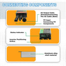 GMI700 MPPT Solar Mirco Inverter for Balcony Power Plant High-performing Grid-tied Sinewave Parallel 2x350W Solar Panels