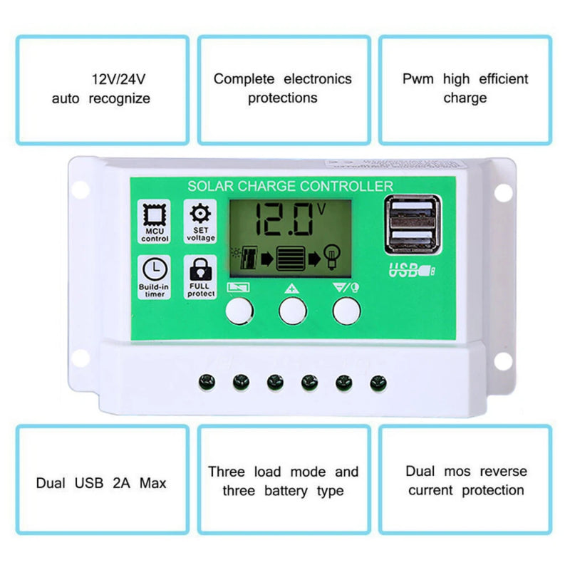 300W Power Inverter DC 12V to AC 220V Modified Sine Wave Inverter with 25W Solar Panel and 50A Solar Charge Controller for Mobiles Phones Computers Laptop LCD Dual Digital Intelligent Display Screens Inverter