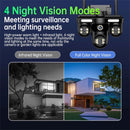 6MP WIFI IP Camera Three Lens 10X Zoom Three Screens WiFi Wireless Outdoor Monitor Security Protection CCTV Video Surveillance