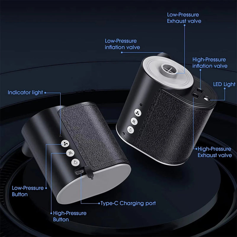 20PSI High Pressure Air Compressor Built-in Lithium Battery Wireless Portable Electric Air Pump Power Bank Inflator Pump for Inflatable Boat Paddle Surfboard Camping Bed Swimming Pool Inflatable Ring