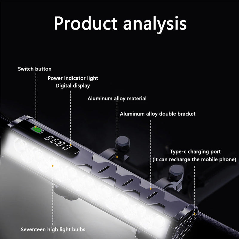 BIKIGHT 5000Lm Super Brightness Bike Headlight 17 LED Lamp Bead Waterproof 4 Light Modes Type-C Fast Charge Aluminum Alloy Bicycle Front Light with Digital Display
