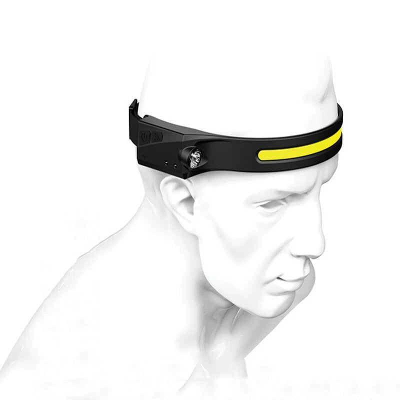 2PCS Bikight LX200 Wave Sensor 1200mAh 270 Wide Range 350LM 5 Lighting Modes LED Headlamp USB Rechargeable Head Torch COB Outdoor Cycling Adventure Fishing Flashlight Bike Headlamp