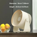 4000mAh Air Circulation Silent Fan Portable Air Circulator Fan 3 Speed Adjustment Battery Operated Fan Personal Table Fan for Home Office Bedroom