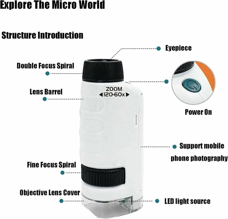 Portable Handheld Microscope for Kids Mini Labsters Portable Microscope Portable Microscope Kids Minilabsters Handheld Pocket Microscope