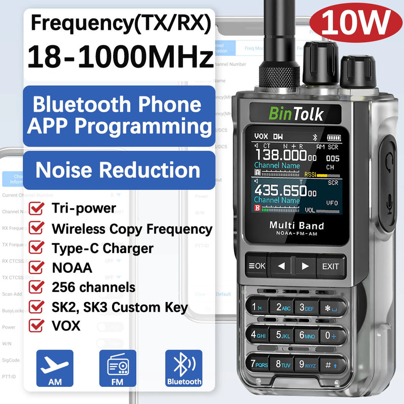 BinTolk BT8200 10W Tri Power Two Way Radio Walkie Talkie 256CH Wide Frequency 18-999MHz Wireless Copy Type-C Charging Long Range Outdoor Emergency Communication