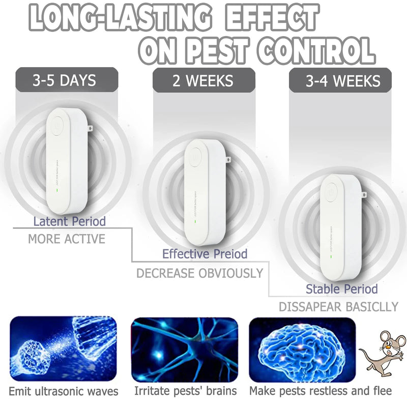 Ultrasonic Electronic Insect Repellent Mosquito Mice Spider Cockroach Insecticide Pest Control Ultrasonic Mosquito Repellent Insect Repellent Household Plug-In Mouse Repellent Intelligent Frequency Conversion Cockroach Repellent