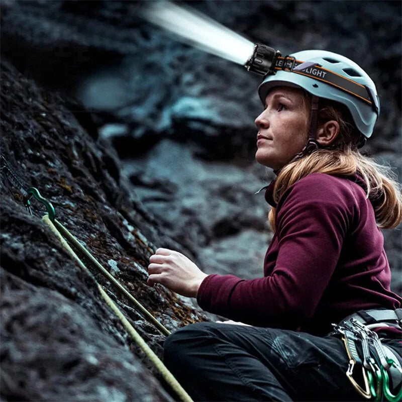 Bikight Smart Sensor Powerful LED Headlamp USB Charging Emergency Head Flashlight 250LM XPE LED Headlight IPX4 Waterproof for Outdoor Camping Fishing