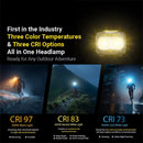 NITECORE UT27 PRO 800LM Dual Beam Light Headlamp With 2Pcs Battery Pack USB Rechargeable Wide Range Dual Power Headlight Spotlight for Outdoor Night Running Fishing