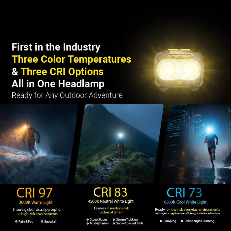 NITECORE UT27 PRO 800LM Dual Beam Light Headlamp With 2Pcs Battery Pack USB Rechargeable Wide Range Dual Power Headlight Spotlight for Outdoor Night Running Fishing