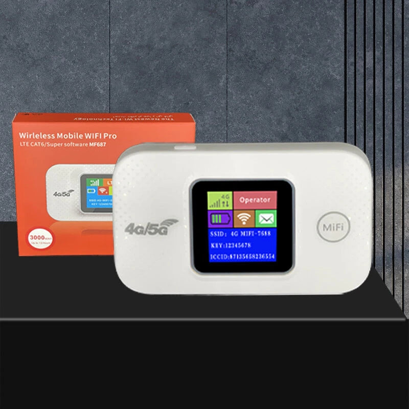 MF687 4G Pocket WiFi Router 150Mbps High Speed Type-C Port 3000mAh Battery 10 Devices Portable Hotspot Wireless Router