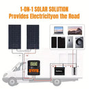 Solar Charge Controller 12V/24V Auto 100A PWM Photovoltaic Regulator Dual USB Output LCD Display Lead-Acid Lithium Batteries