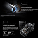 XIAOMI MIJIA PDL11 Electric Shaver Pro with Shaving Pressure Display Dual Ring Foil 360 Floating Head Long Battery Life Type-C Charging