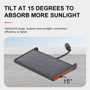 IPRee 3W Solar Panel Solar Exhaust Fan Pet Animal Husbandry Indoor Ventilation Cooling PV Module Outdoor Fan Speed Controller