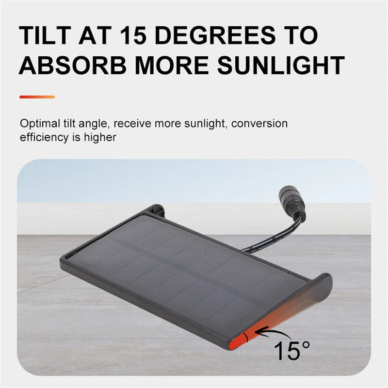 IPRee 3W Solar Panel Solar Exhaust Fan Pet Animal Husbandry Indoor Ventilation Cooling PV Module Outdoor Fan Speed Controller